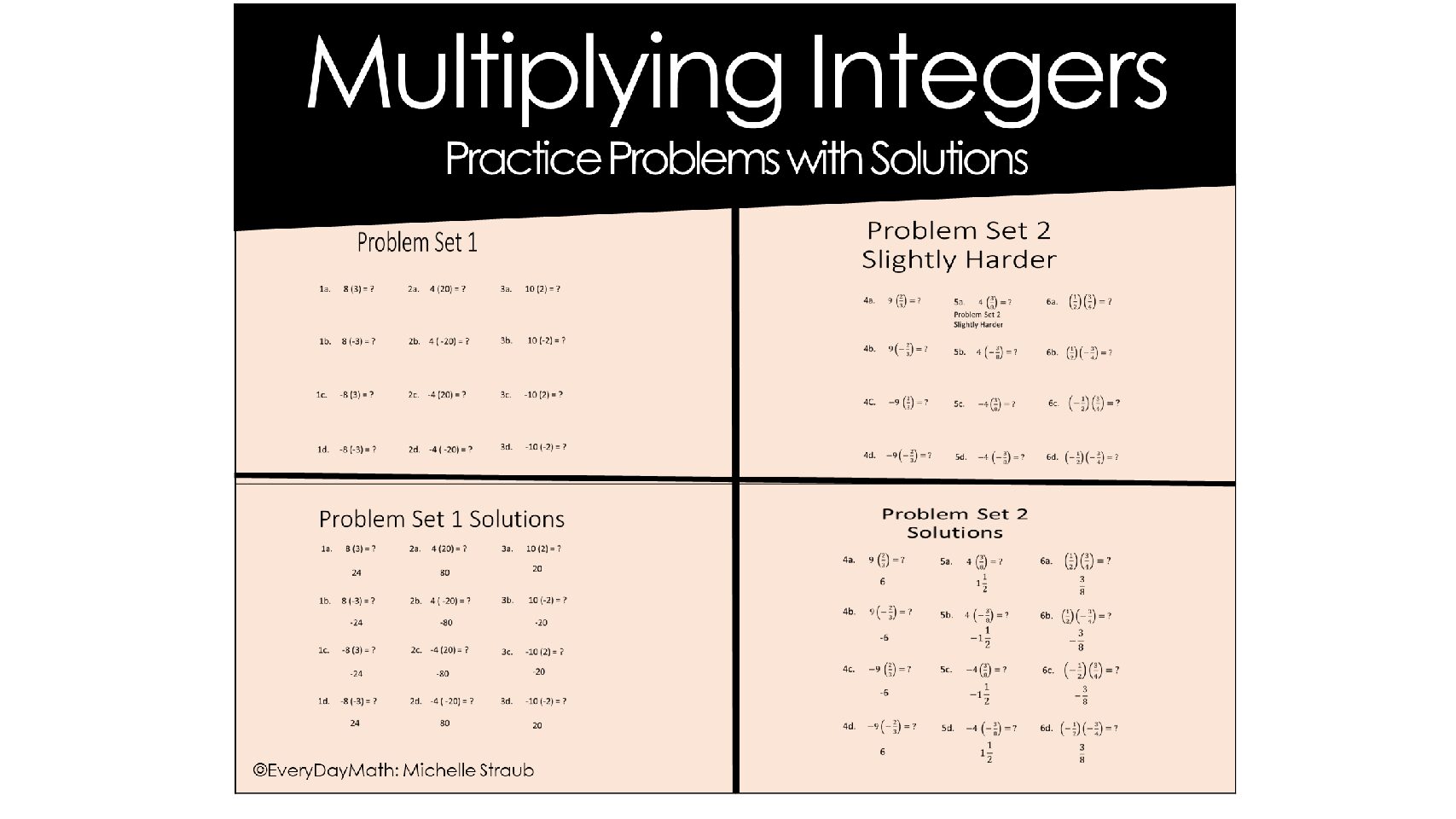 Multiplying Integers Practice Problems (with Solutions)